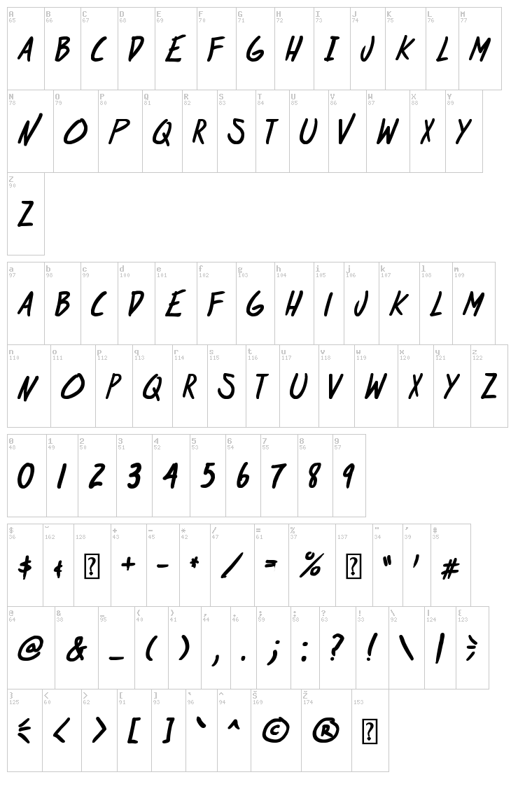at risk youth font map